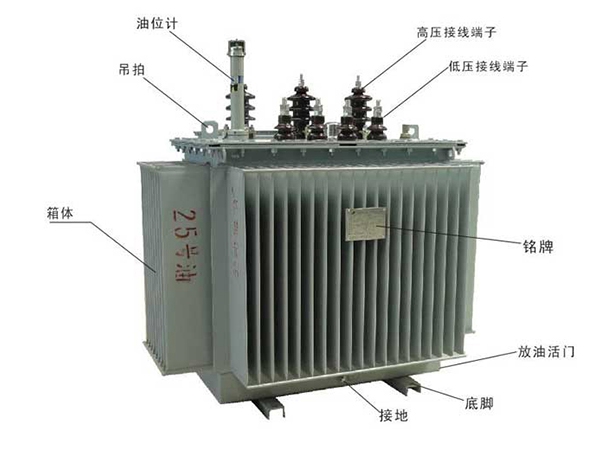 變壓器、臺成套設(shè)備